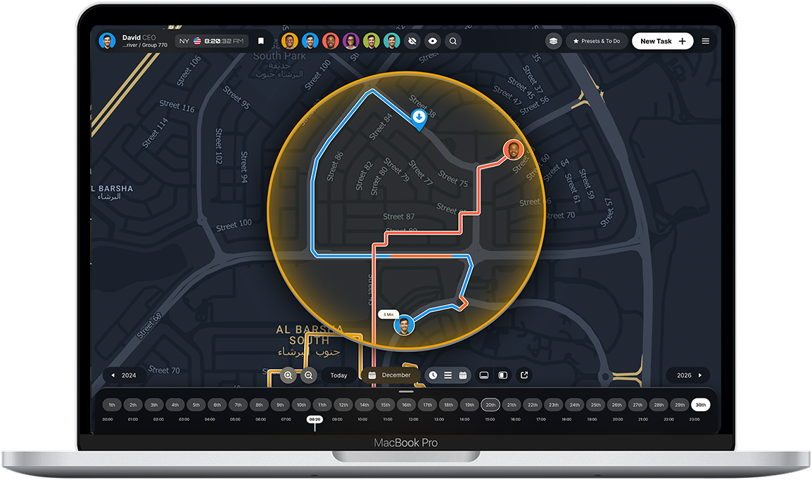 Perimeters Dashboard